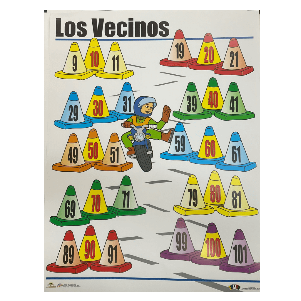 Poster Los Vecinos