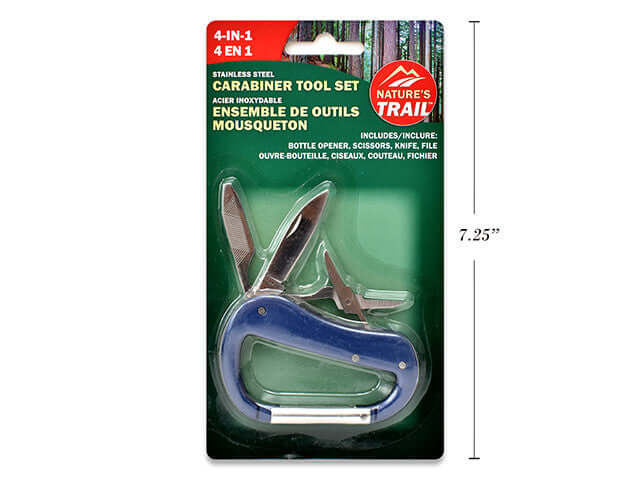 Travel Tool Set