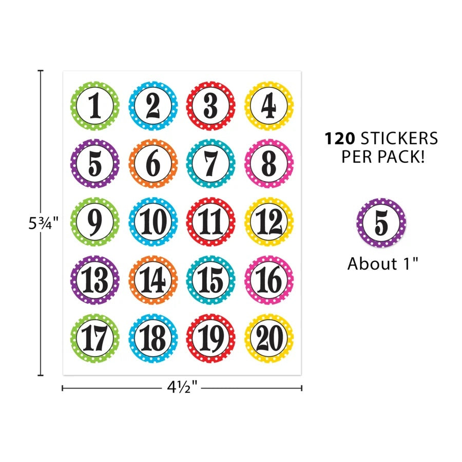 Stickers Numbers Polka Dots