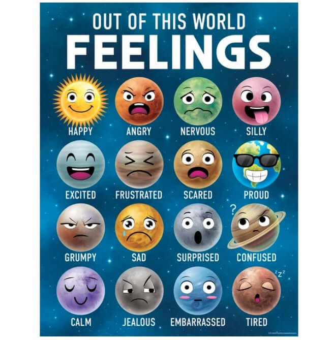 Poster Feelings Outer Space