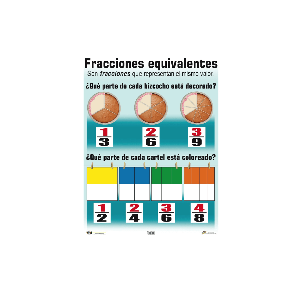 Poster Fracciones equivalentes