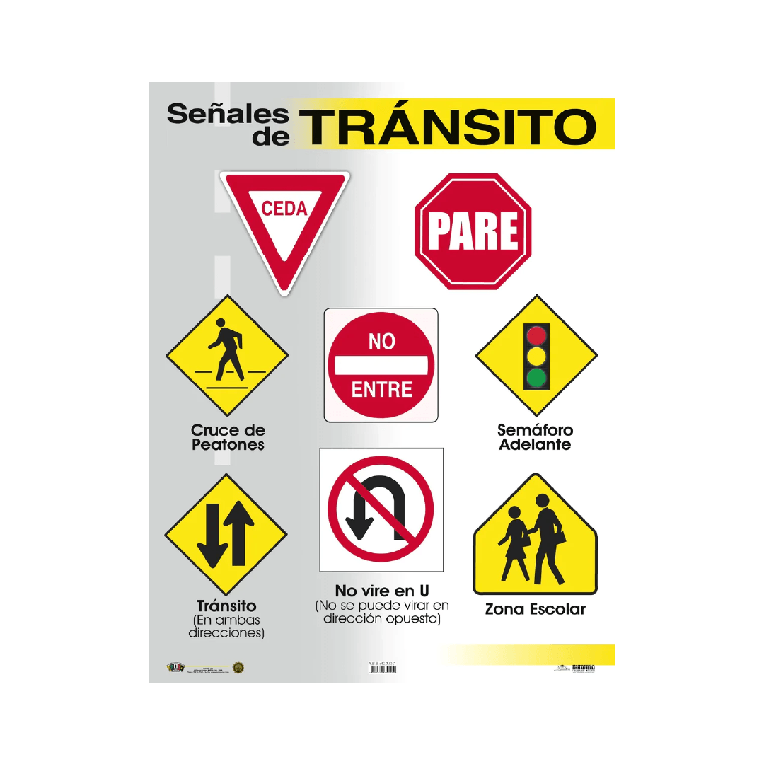 Cartel Señales de Tránsito