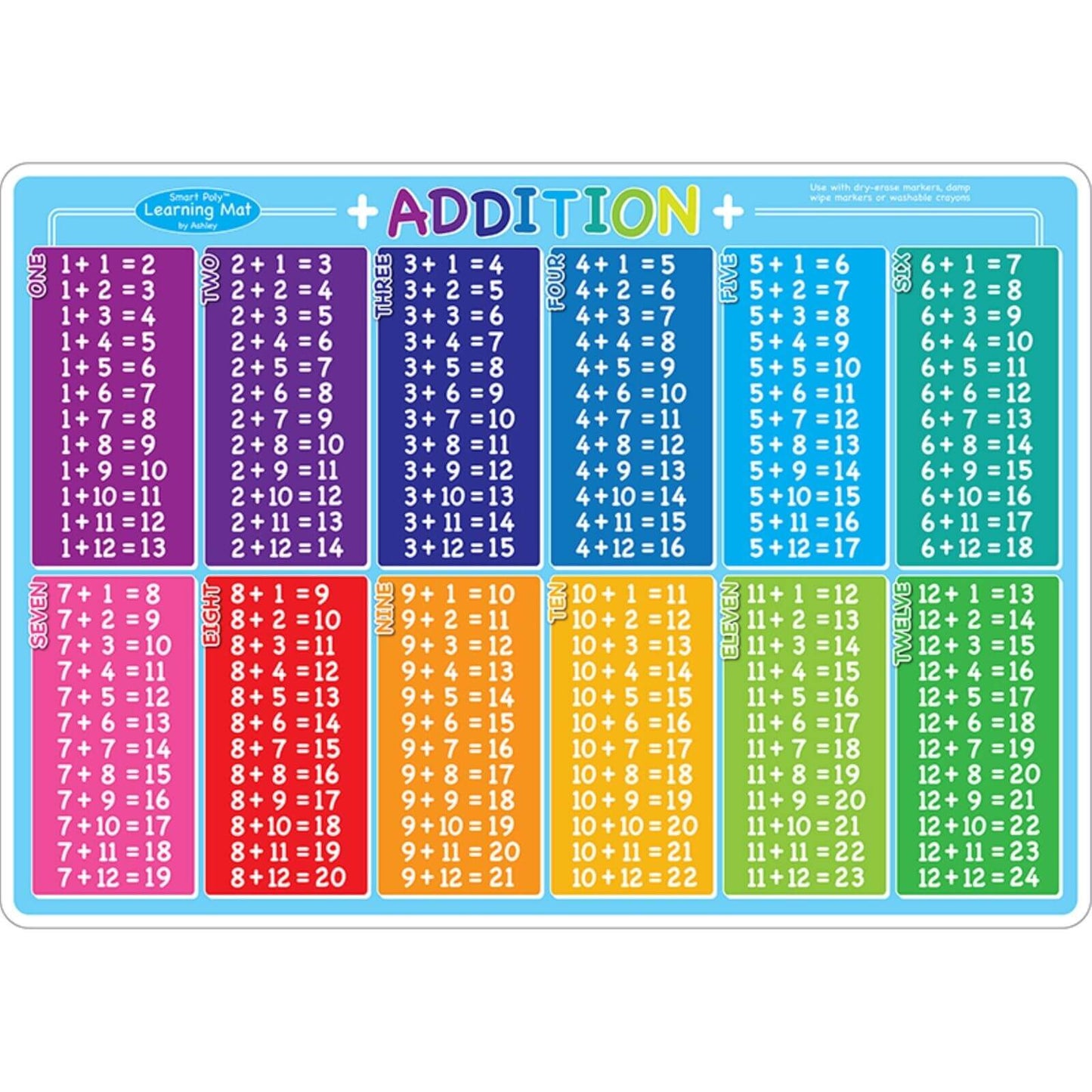 Learning Mat Addition 12.25" x 17.5"