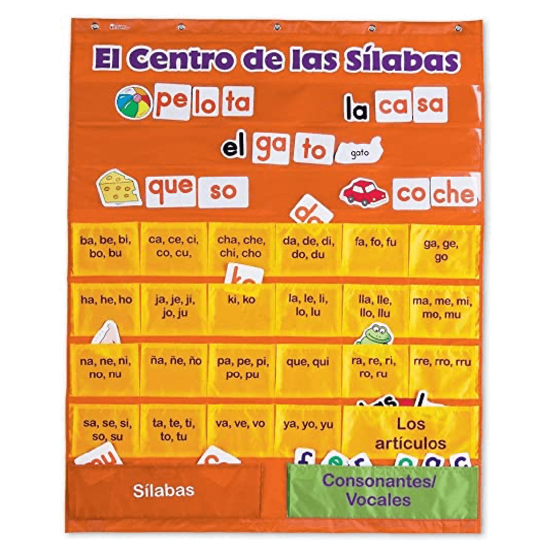 El Centro de las sílabas Pocket Chart (Spanish Syllables)