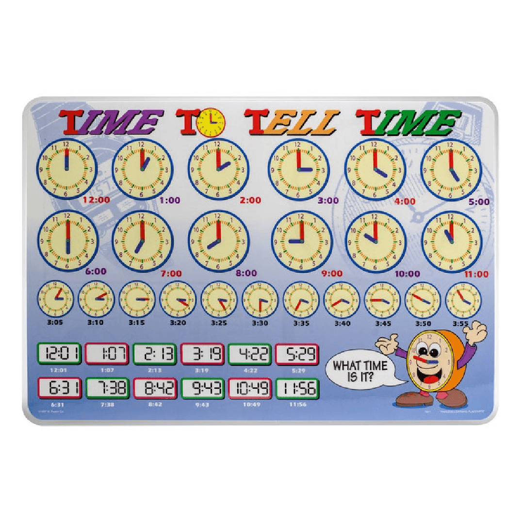 Placemat Time to Tell