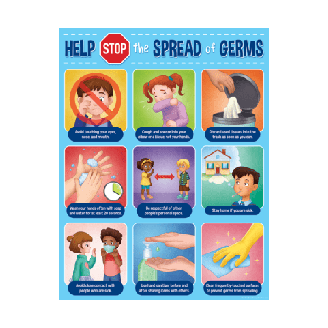 Poster Help Stop the Spred of Germs