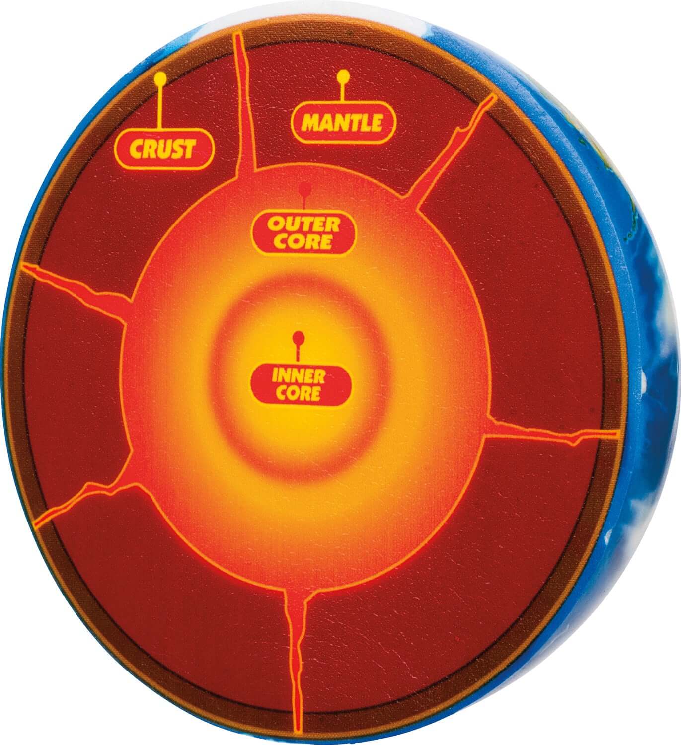 Earth's Core Ball