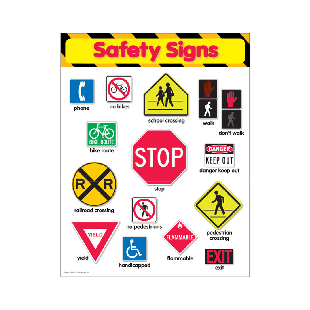 Poster Safety Signs