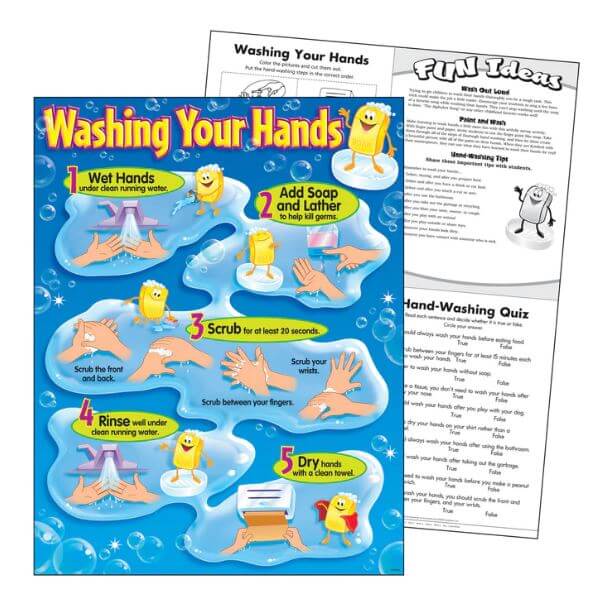 Washing Your Hands Learning Chart