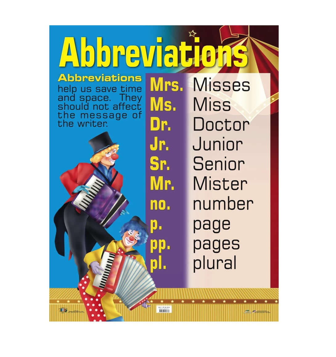 Poster Abbreviations