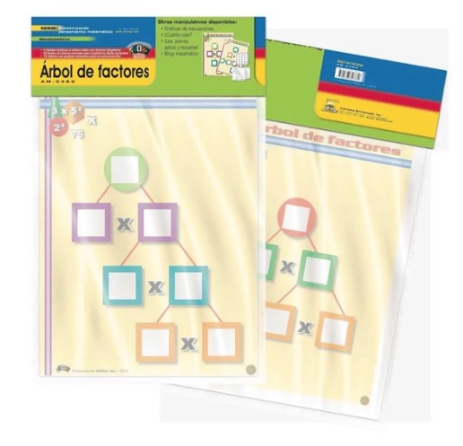Arbol de Factores