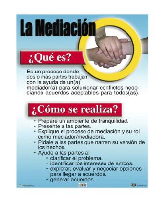 Poster La Mediación