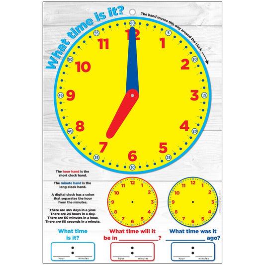 Basic Clock Smart Wheel
