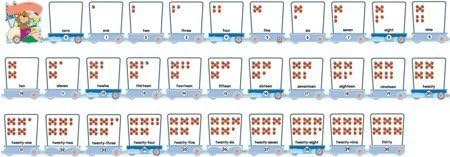 BBS Mini Numbers 0-30 [st]