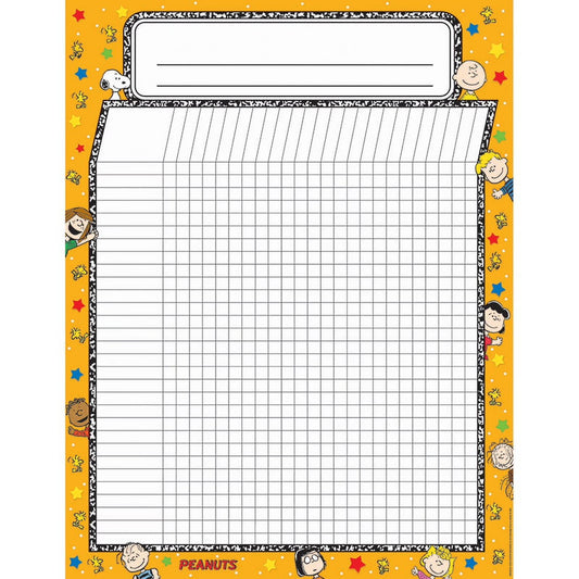 Poster Peanuts Incentive Chart