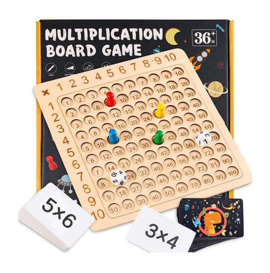 Game Multiplication Board