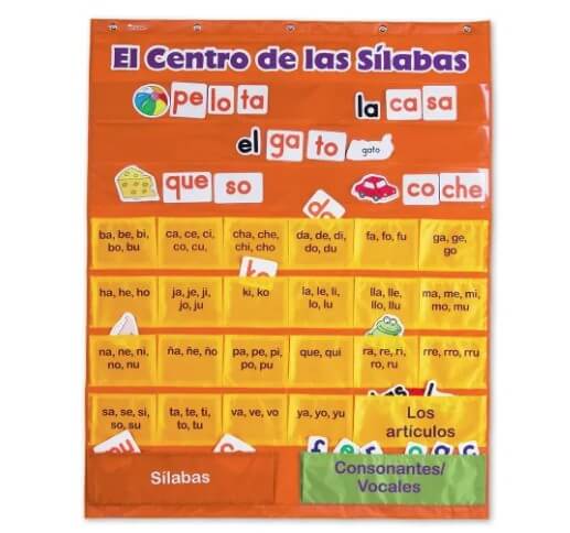 El Centro de las sílabas pocket chart