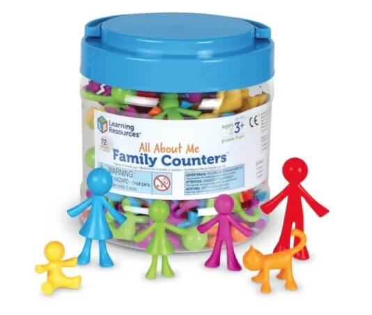 Family Counters All About Me