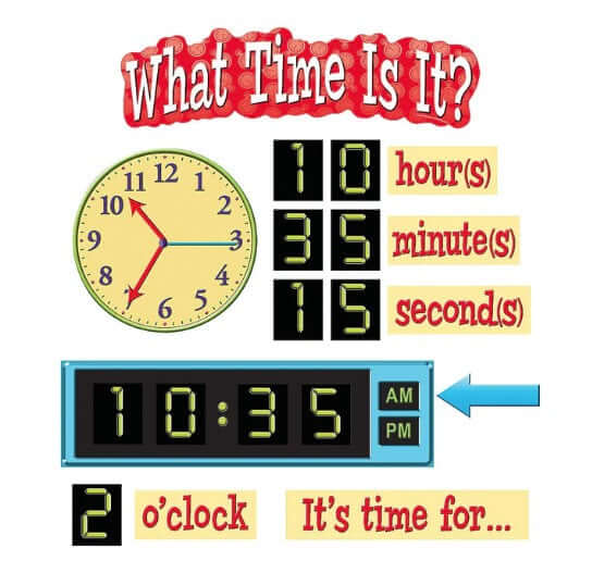 BBS Mini What Time is It?