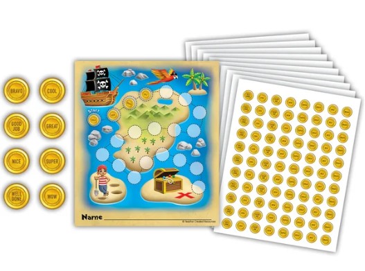 Reward Cards Teasure Hunt