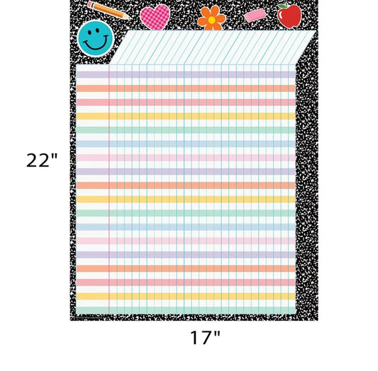 Poster Incentive