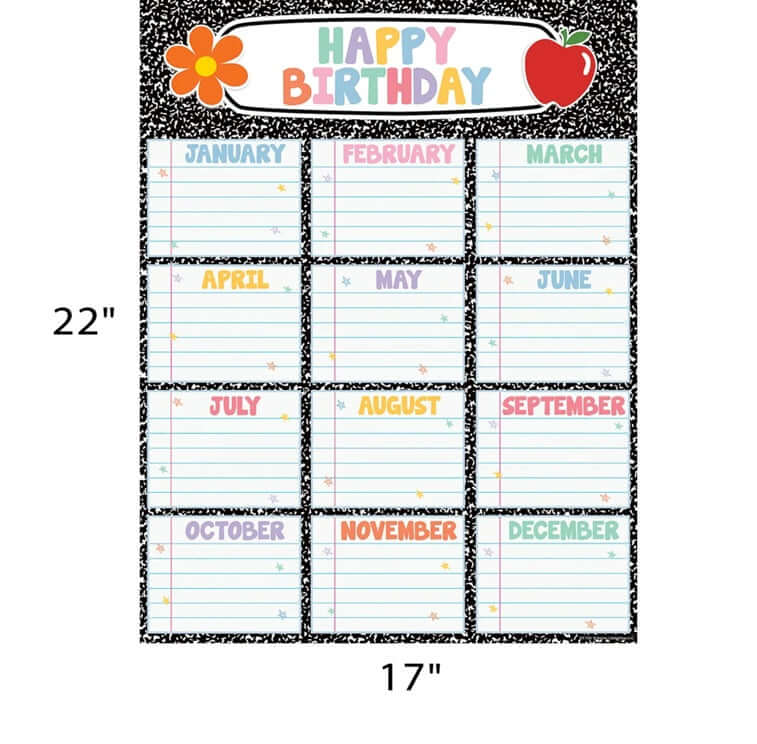 Poster Birthday