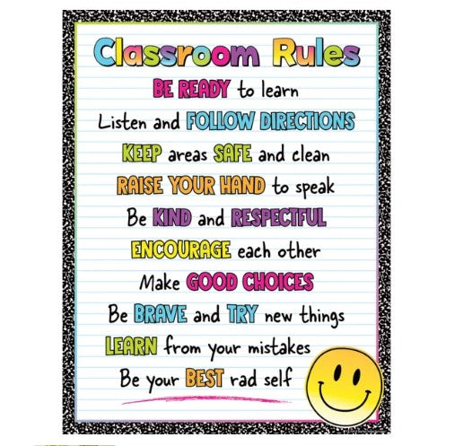 Poster Class Rules