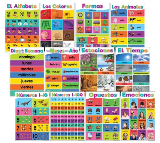 Spanish Posters Kit [pk-12]