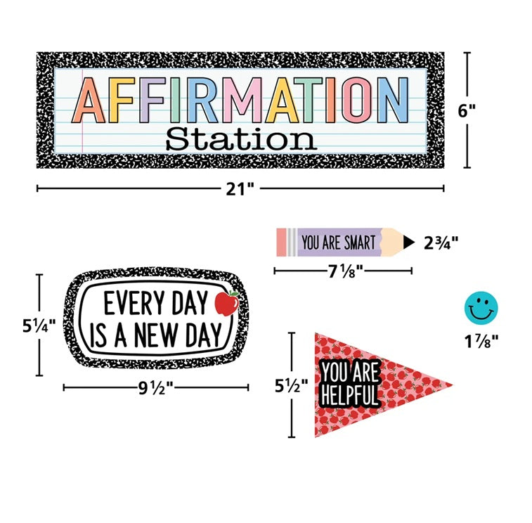 Mini BBS Positive Affirmation