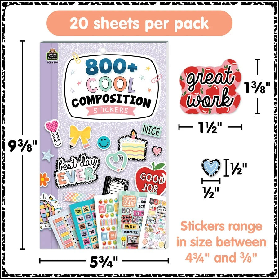 Sticker Pad Cool Composition