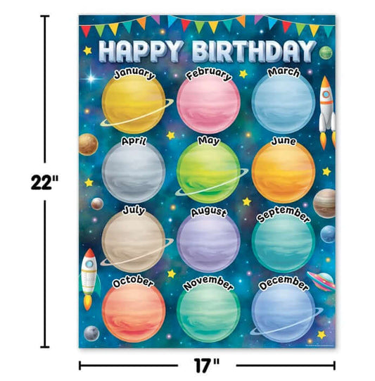 Poster Birthday Outer Space