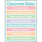 Poster Classroom Rules