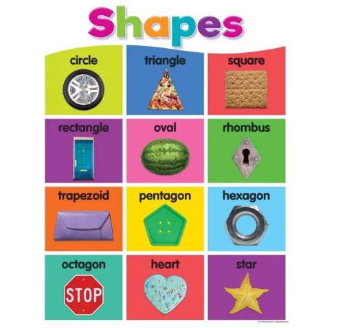 Poster Shapes