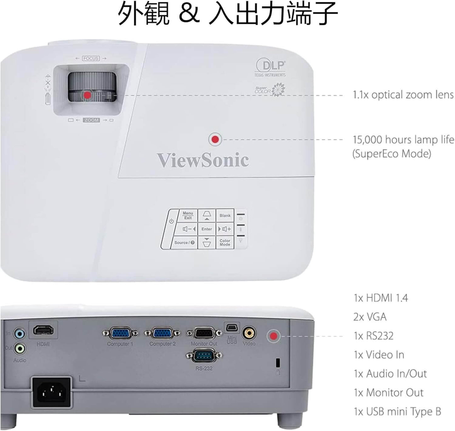 Digital Projector View Sonic