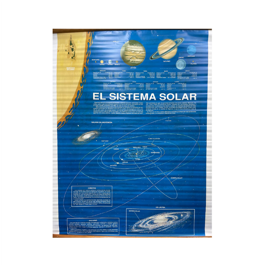 Poster Sistema Solar 36" x 43"