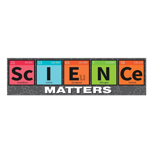 Banner Science Matter Periodic Table