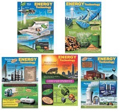 Energy Technology Set