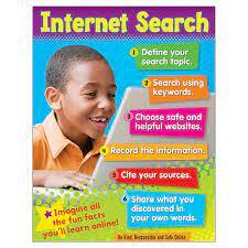 Poster Internet Search