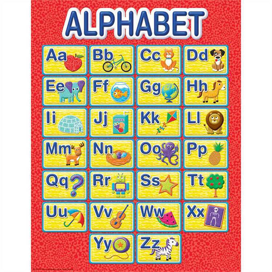 Color My World Alphabet Chart
