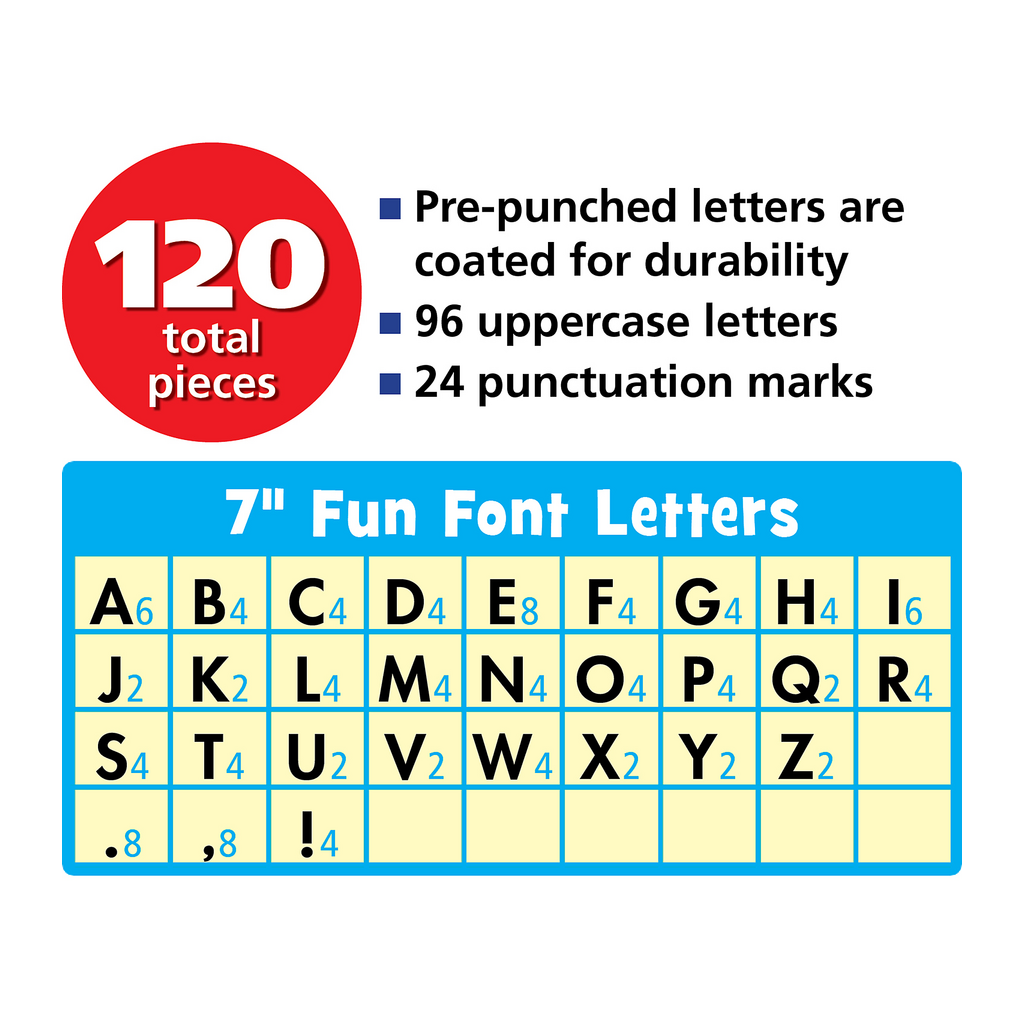 "Pastel Pop" 7" Fun Font Letters