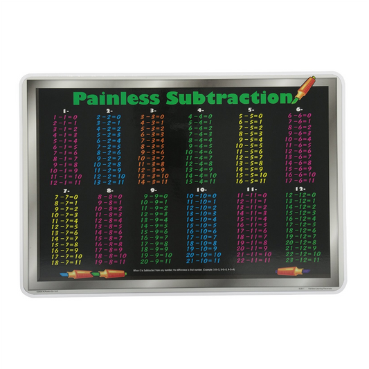 Placemat Painless Substraction