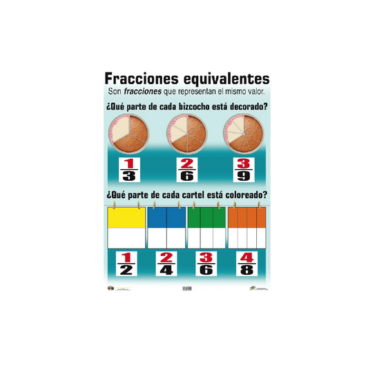 Poster Fracciones equivalentes