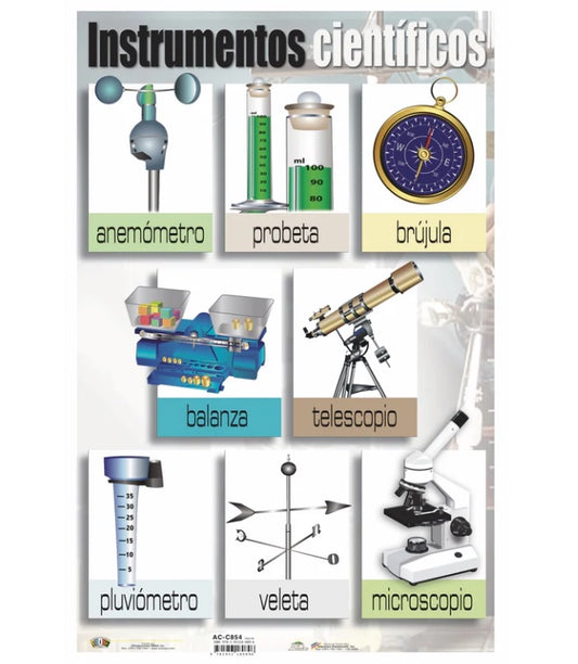 Poster Instrumentos Cientificos