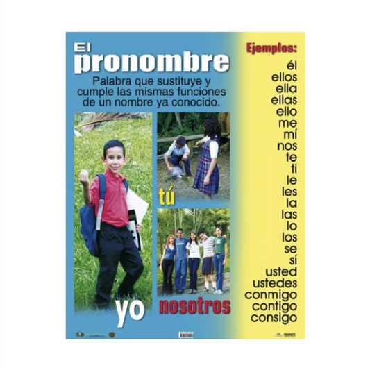 El Pronombre