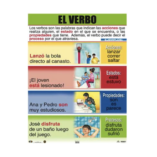 El Verbo