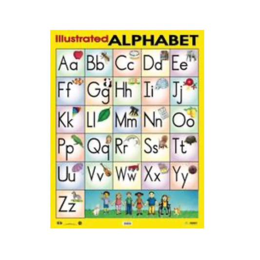 Poster Illustrated Alphabet 12”x18”