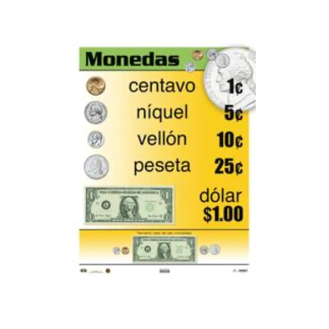 Poster Monedas