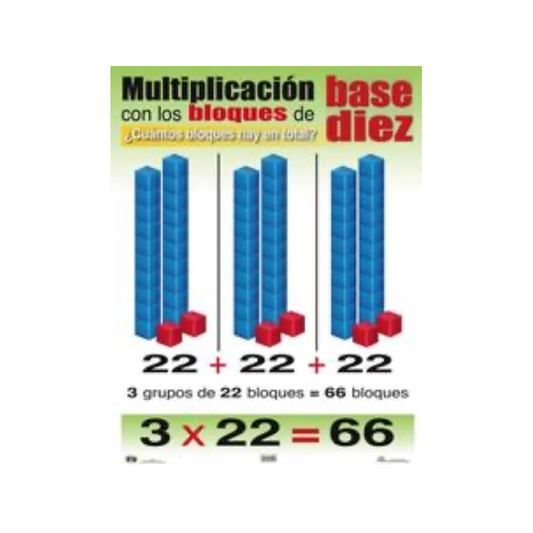 Poster Multiplicación Con Los Bloques De Base Diez