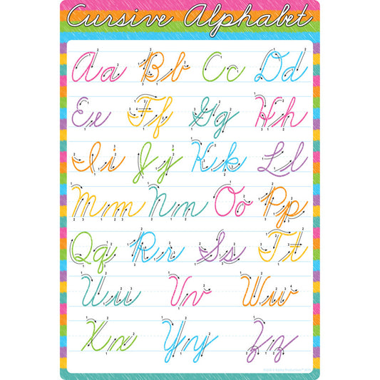 Poly Chart Cursive 13" x 19"