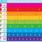 Learning Mat Fractions 12.25" x 17.5"